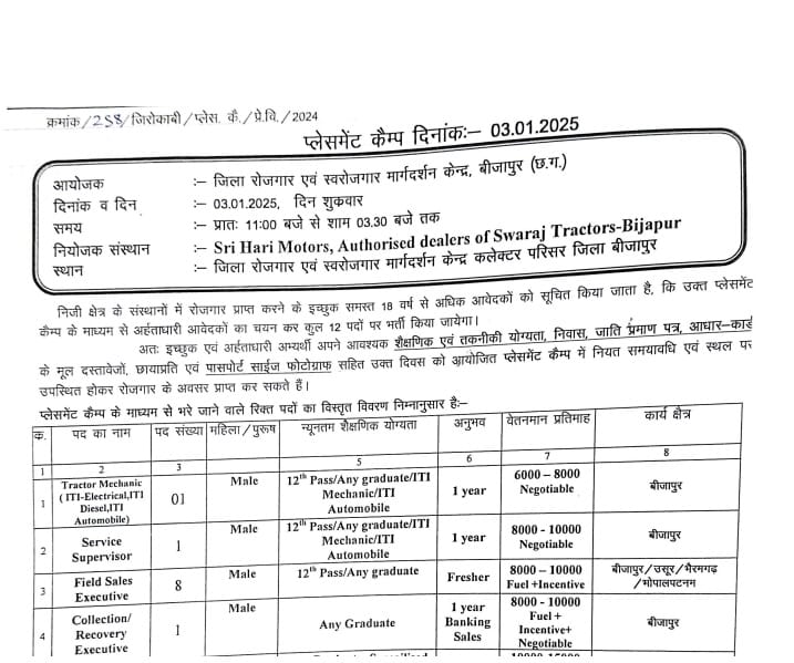 beejapur placement camp